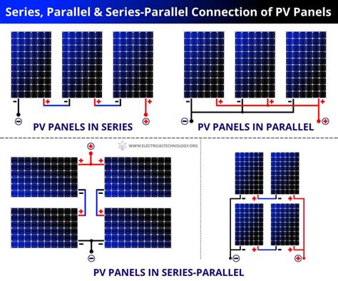 parallel array pv junction box|series parallel parallel solar panels.